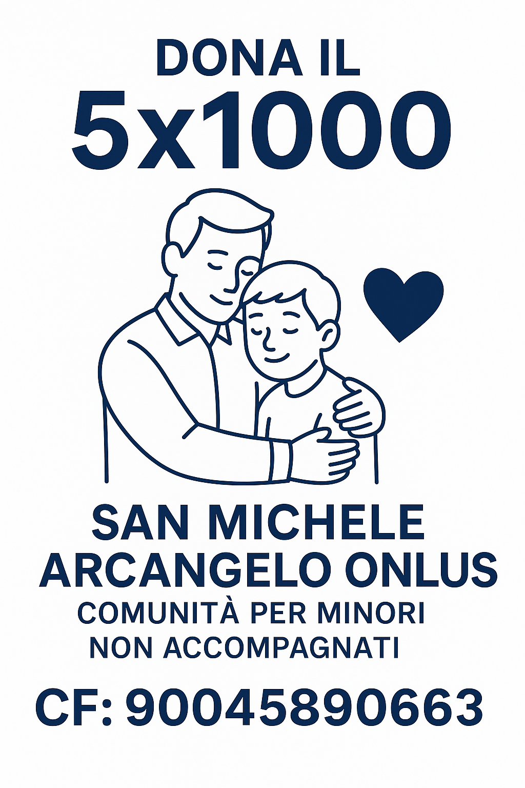 5x1000